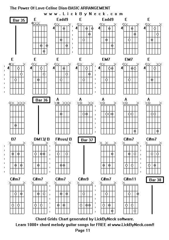 Chord Grids Chart of chord melody fingerstyle guitar song-The Power Of Love-Celine Dion-BASIC ARRANGEMENT,generated by LickByNeck software.